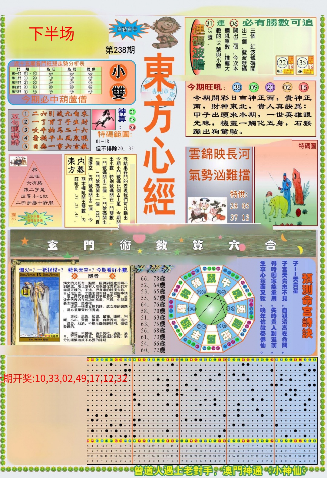 (新版)东方心经A
